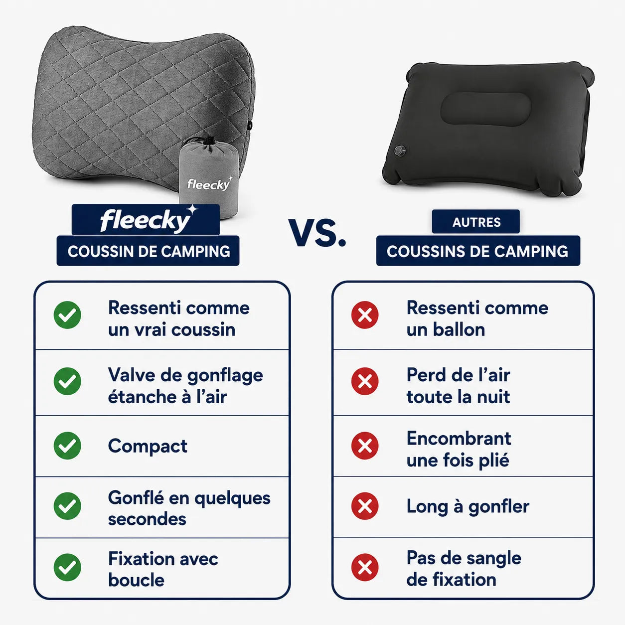 Coussin gonflable ultraléger et compact PRO