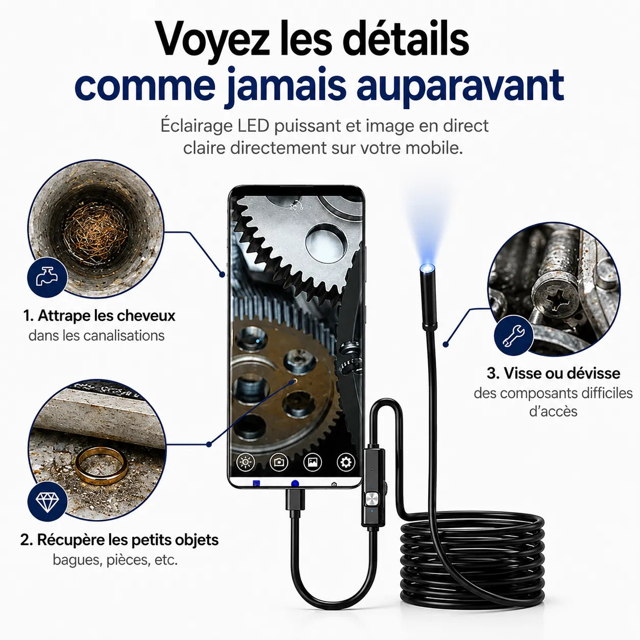 Voyez ce qui est normalement inaccessible