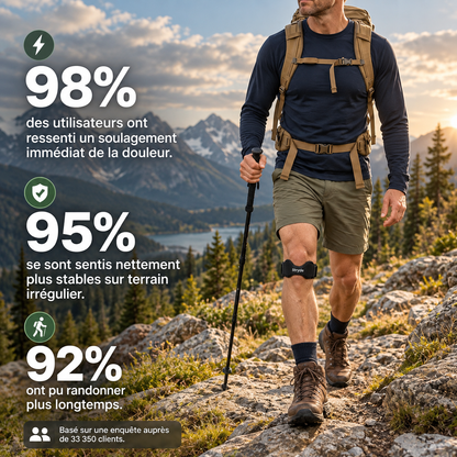 Fleecky Stryde Sangle de précision
