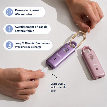 Alarme personelle